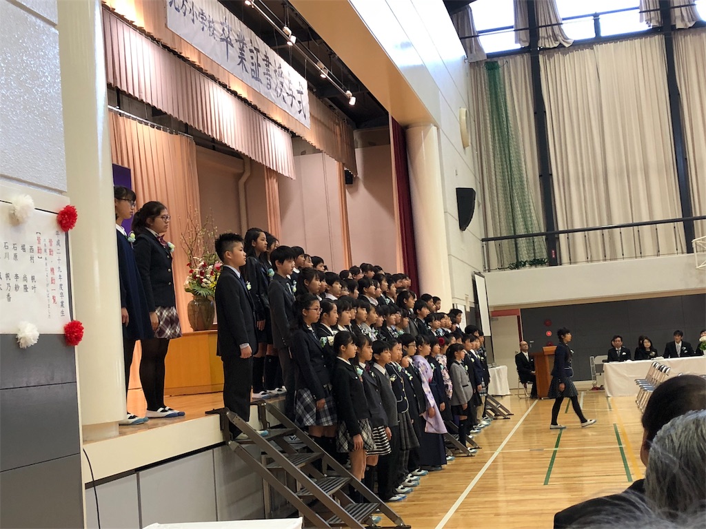 f:id:kitasho-pta-2017:20180328234241j:image