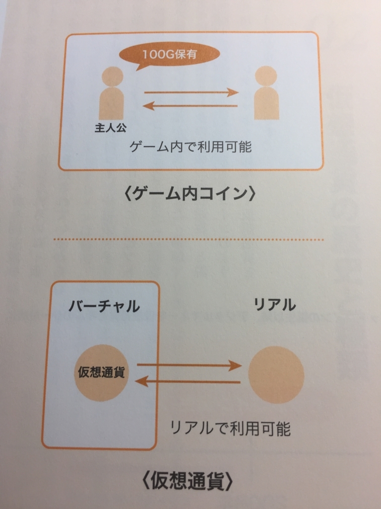 f:id:kitatani1999:20180731165559j:plain f:id:kitatani1999:20180731165559j:plain