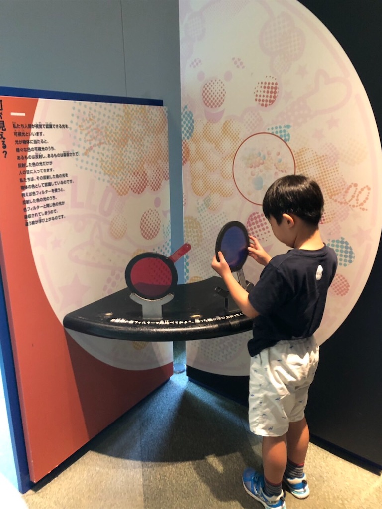 f:id:kitatomirai:20190903221057j:image