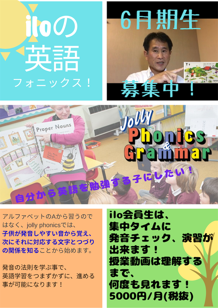 f:id:kitatomirai:20210605113415p:image f:id:kitatomirai:20210605113415p:image