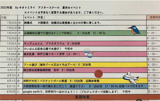 f:id:kitatomirai:20230704165517j:image