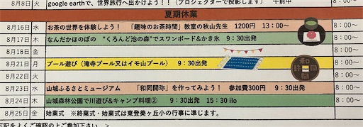 f:id:kitatomirai:20230704165534j:image