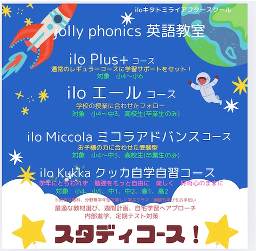 f:id:kitatomirai:20250929115404j:image