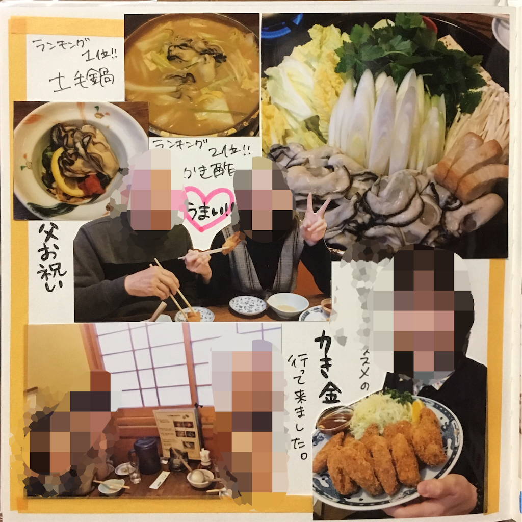 手作りアルバム作り方 マスキングテープの使い方 アイデア紹介 ゆらゆらら