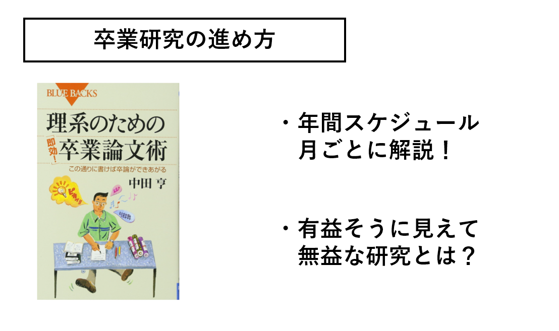 卒業研究の進め方 年間スケジュールつき 台所と呼ばれる男の手帳