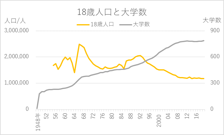 f:id:kitchenobake:20201030211131p:plain