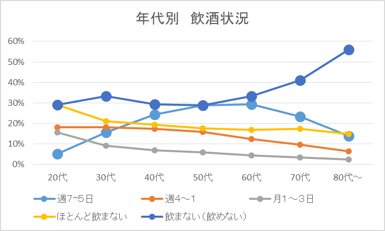 f:id:kitchenobake:20210710113638p:plain
