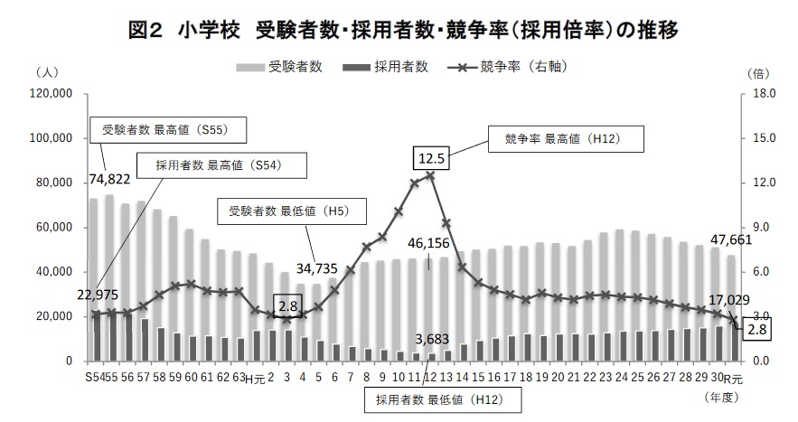 f:id:kite-cafe:20191225070840j:plain
