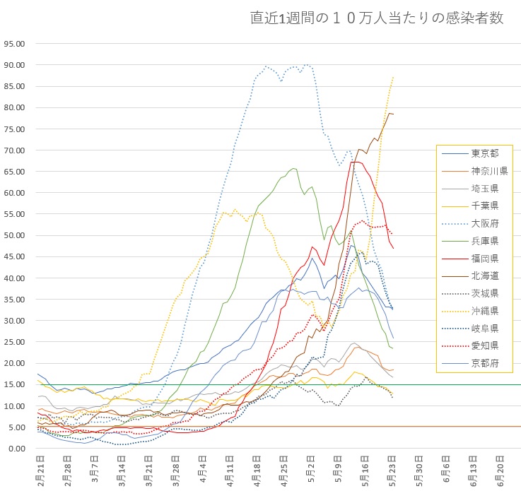 f:id:kite-cafe:20210525071129j:plain
