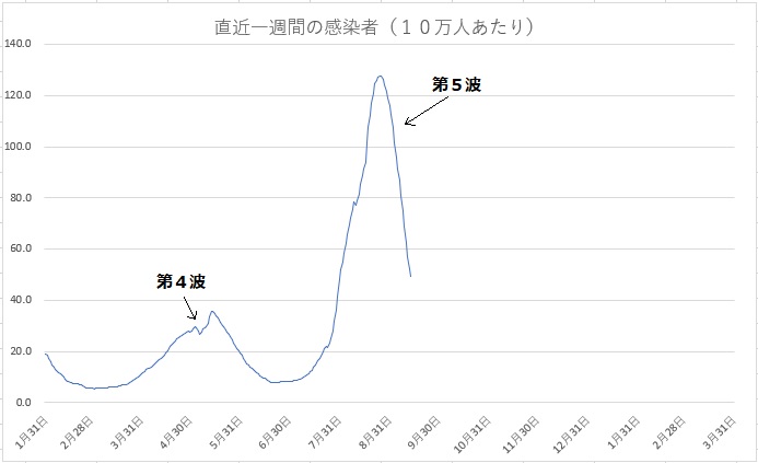 f:id:kite-cafe:20210914074025j:plain
