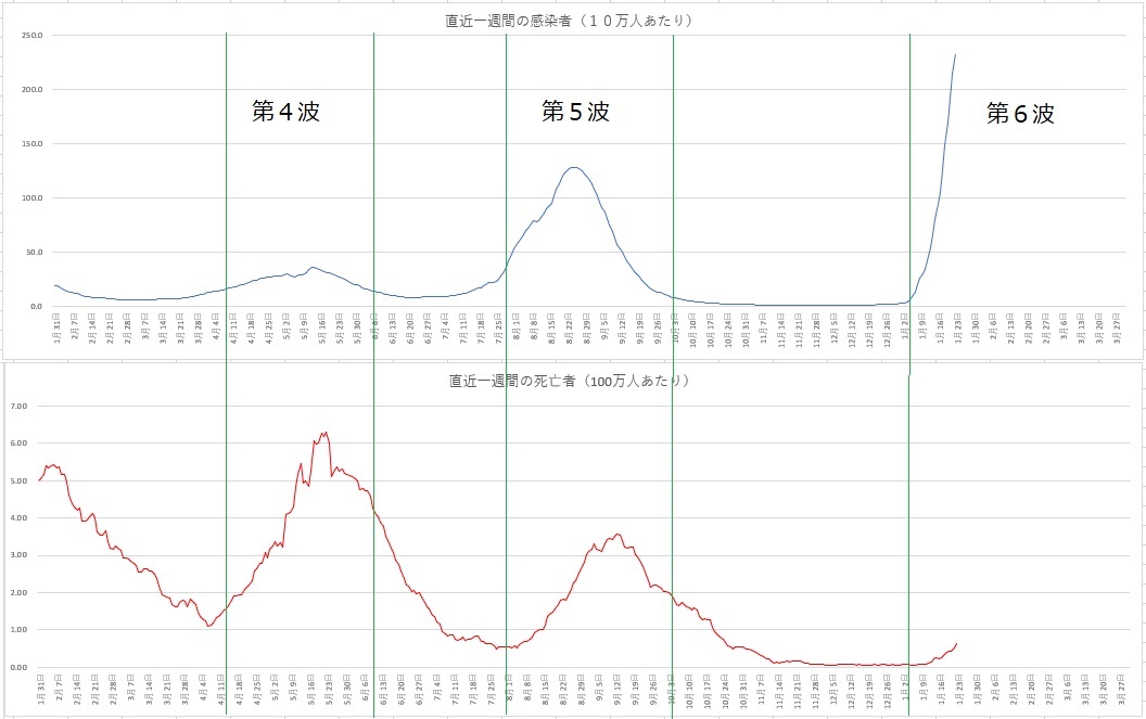 f:id:kite-cafe:20220124073613j:plain