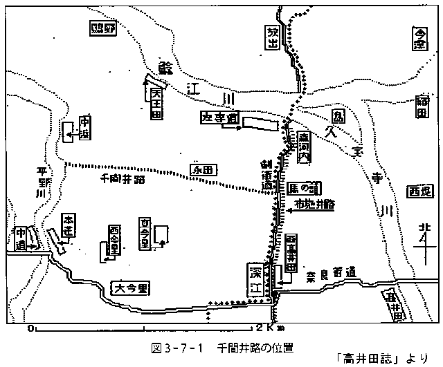 千間井路の位置「高井田誌」より
