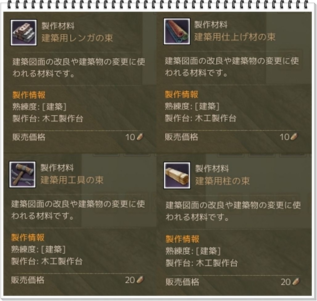 Arche Age 改良型カボチャカカシ作るよ てか 作ったよ キチガイイチ ファングの日記