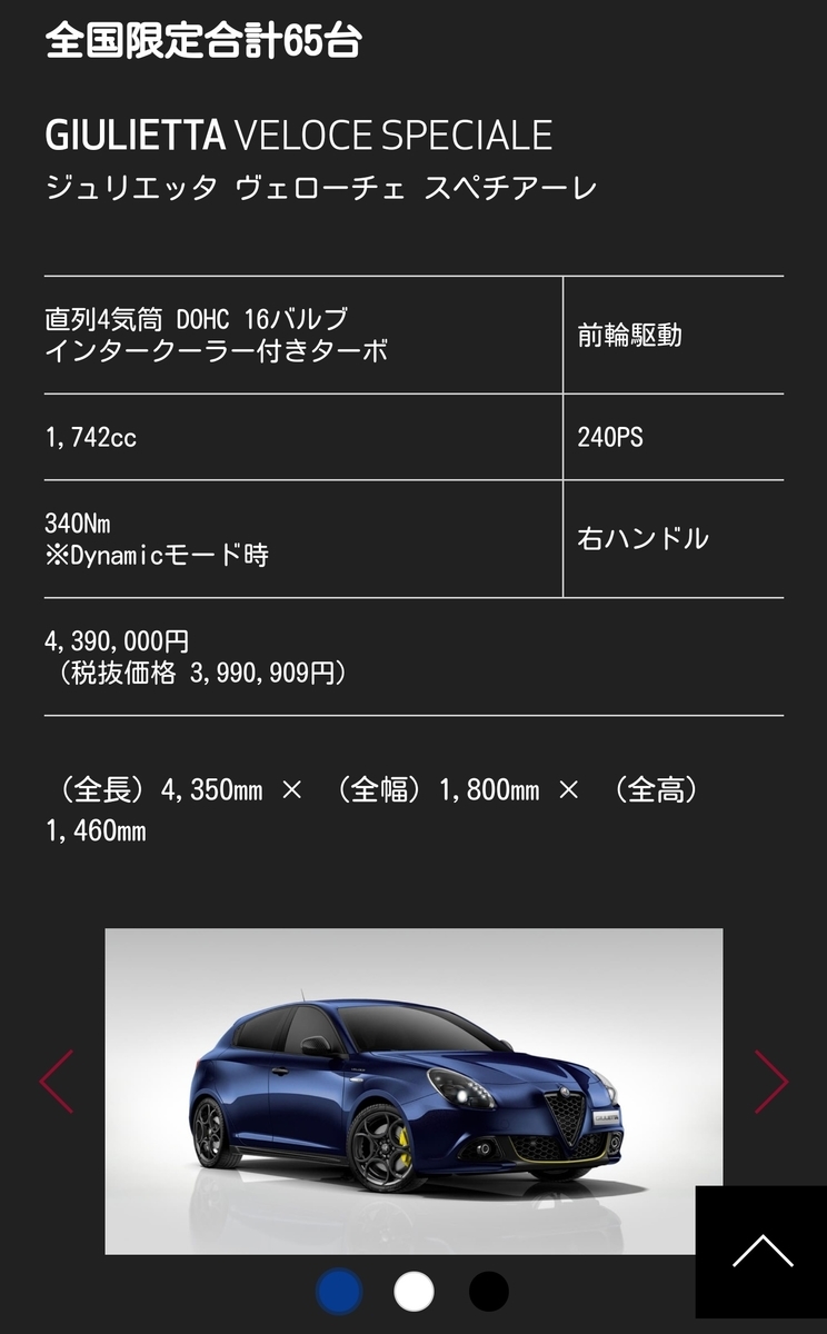 Alfa Romeo Giulietta そして仲間がまた一人 30代の日々徒然 Alfa Romeo Giulietta そして仲間がまた一人 30代の日々徒然