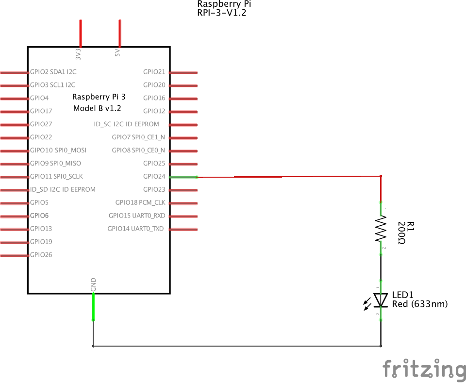 f:id:kitsugi:20190102103218p:plain f:id:kitsugi:20190102103218p:plain