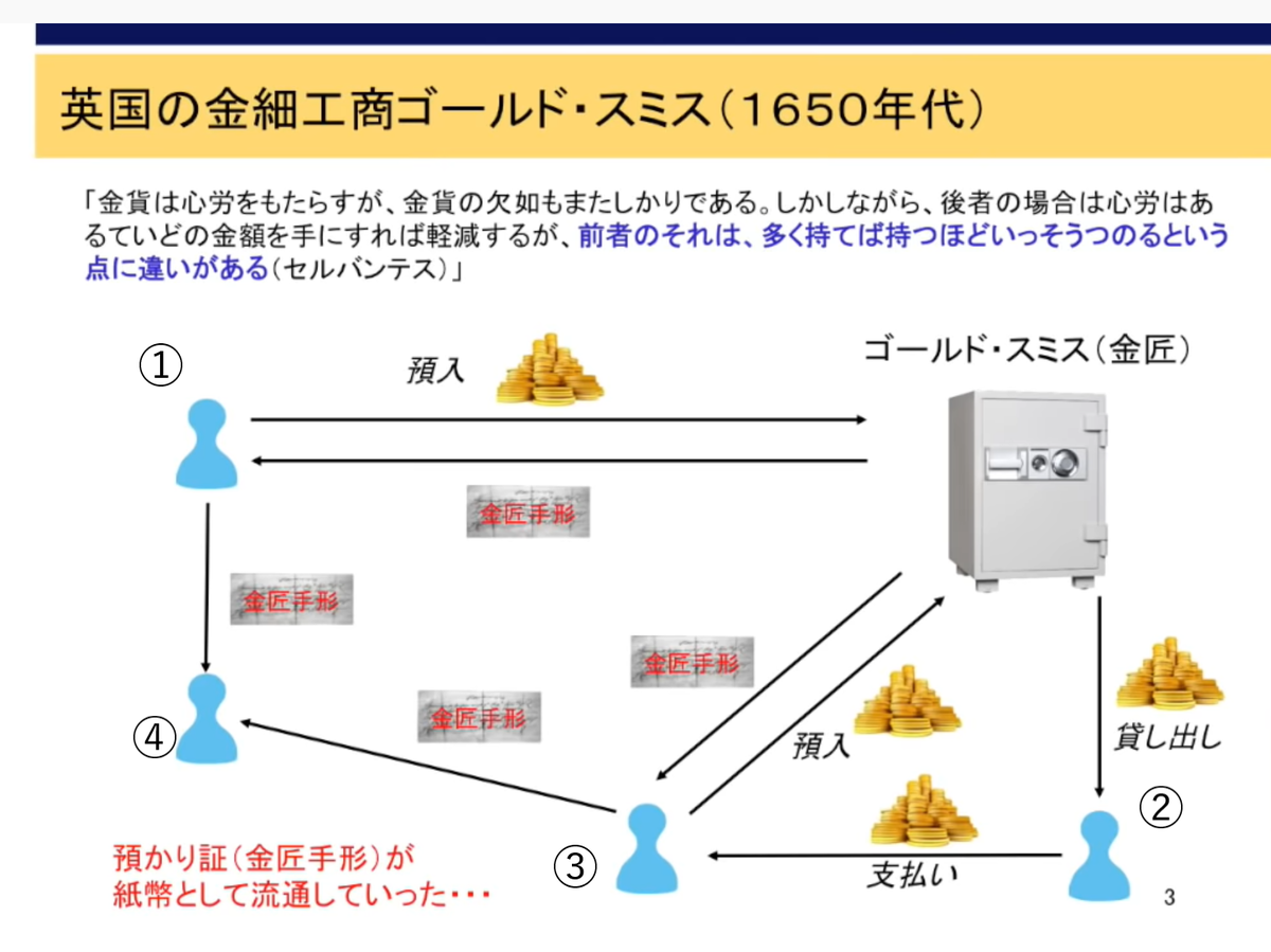 f:id:kitsuneya:20191127160618p:plain f:id:kitsuneya:20191127160618p:plain