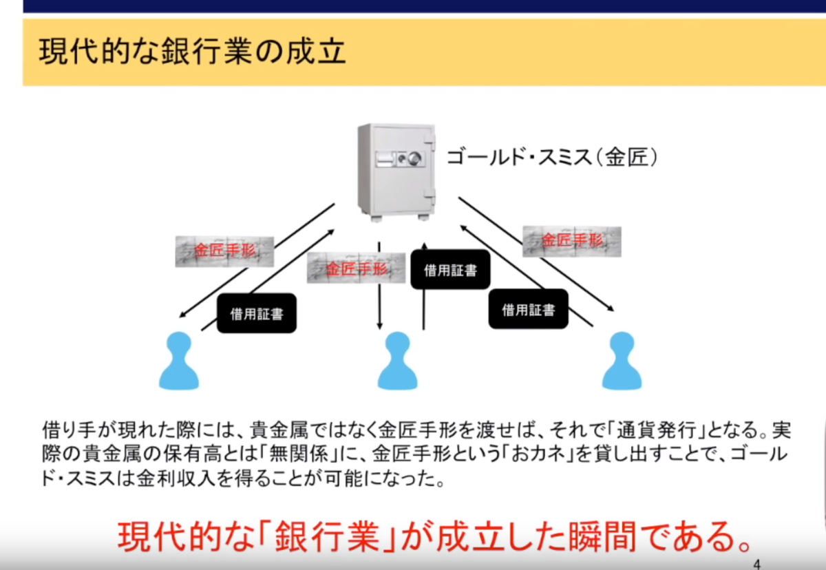 f:id:kitsuneya:20191127160703p:plain f:id:kitsuneya:20191127160703p:plain