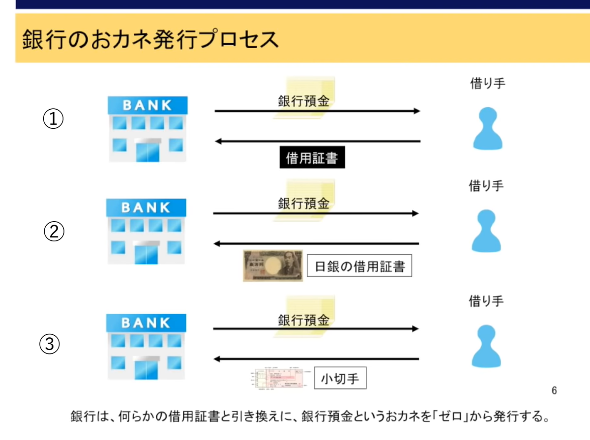 f:id:kitsuneya:20191127160740p:plain f:id:kitsuneya:20191127160740p:plain