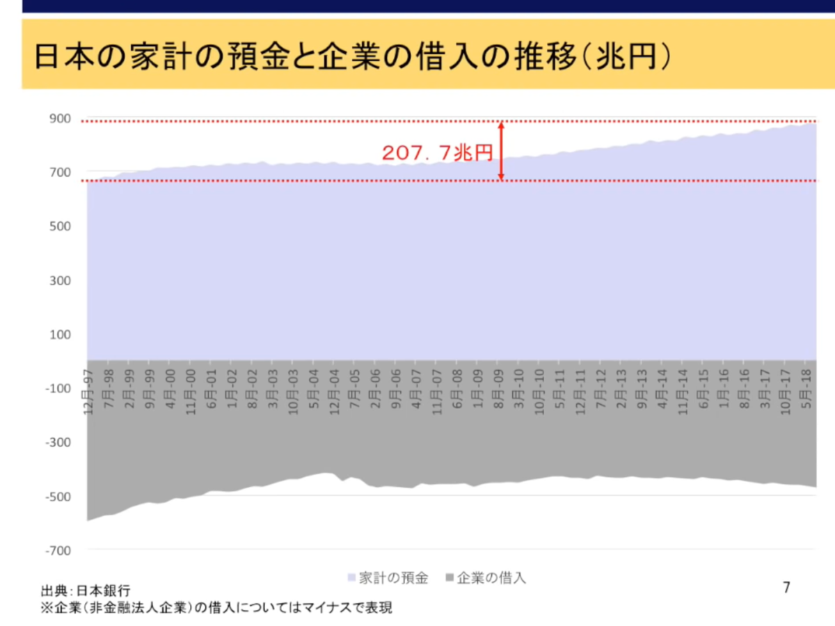 f:id:kitsuneya:20191127160859p:plain f:id:kitsuneya:20191127160859p:plain