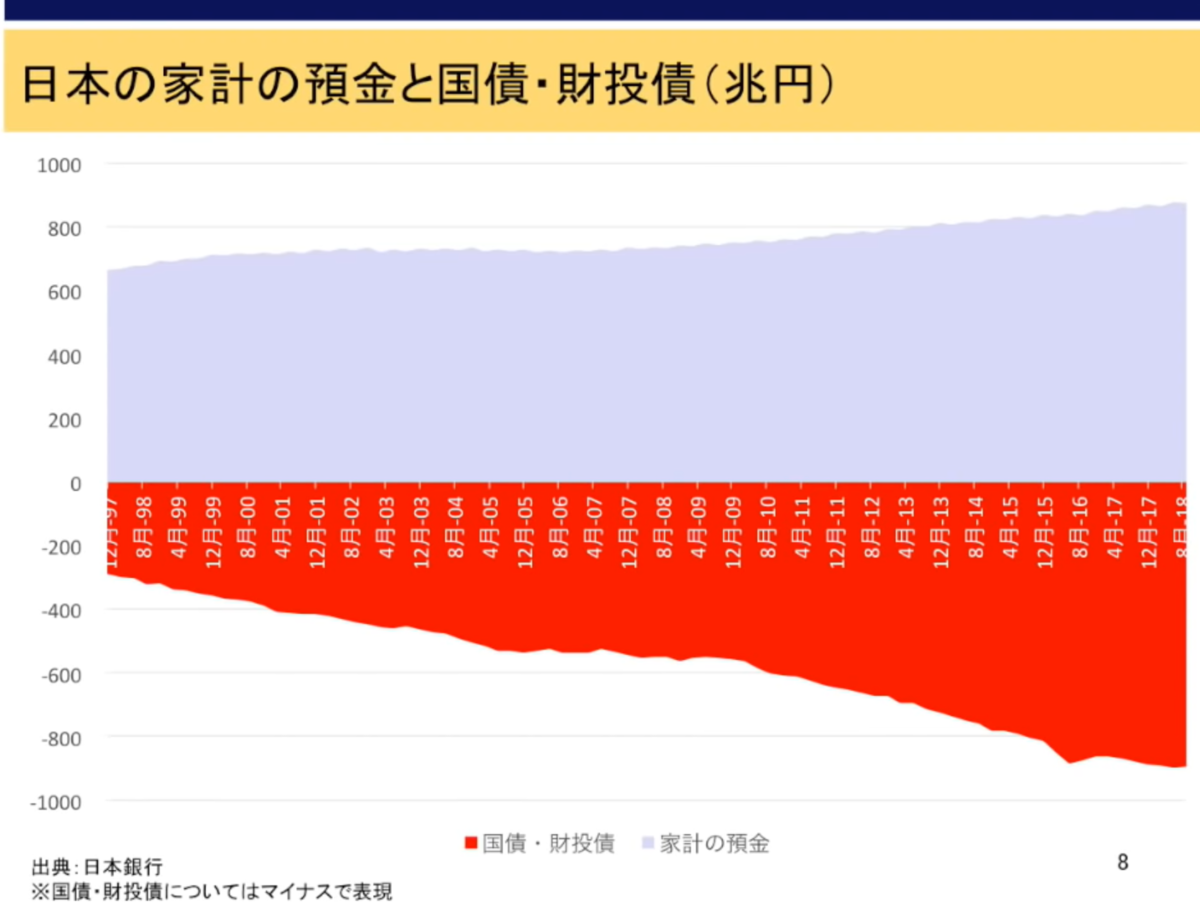 f:id:kitsuneya:20191127160916p:plain f:id:kitsuneya:20191127160916p:plain