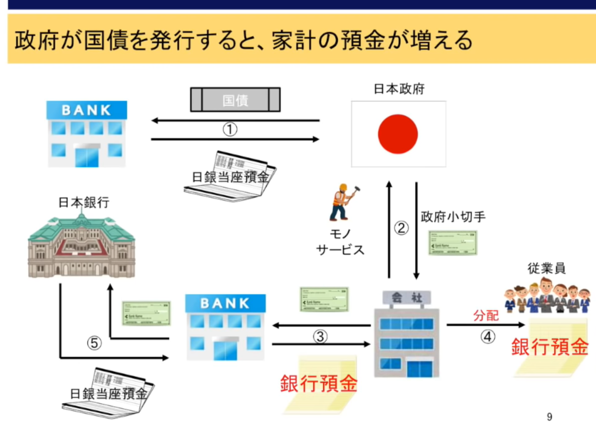 f:id:kitsuneya:20191127160934p:plain f:id:kitsuneya:20191127160934p:plain