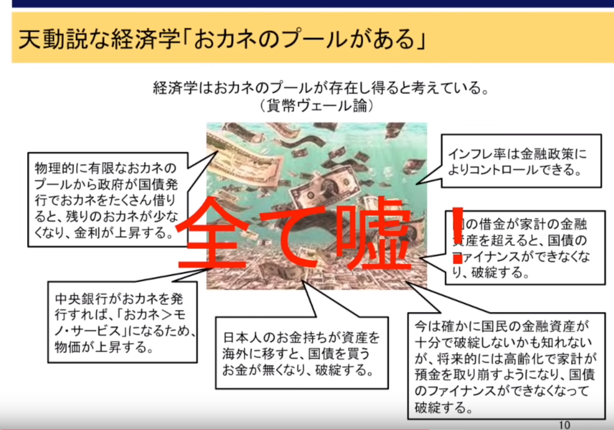 f:id:kitsuneya:20191127161012p:plain f:id:kitsuneya:20191127161012p:plain