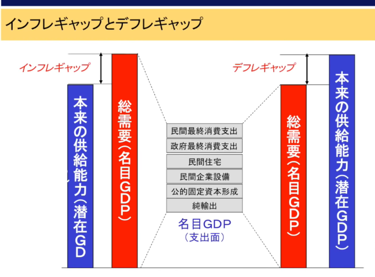 f:id:kitsuneya:20191127161033p:plain f:id:kitsuneya:20191127161033p:plain