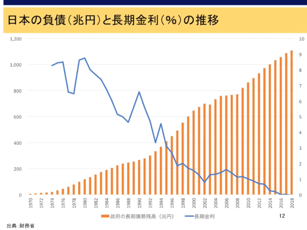 f:id:kitsuneya:20191127161054p:plain f:id:kitsuneya:20191127161054p:plain