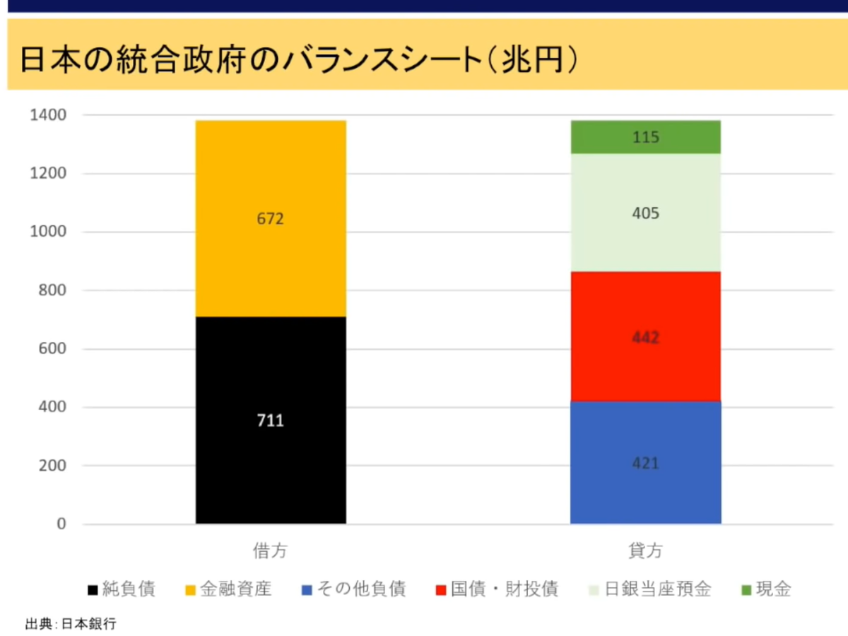 f:id:kitsuneya:20191127161221p:plain f:id:kitsuneya:20191127161221p:plain