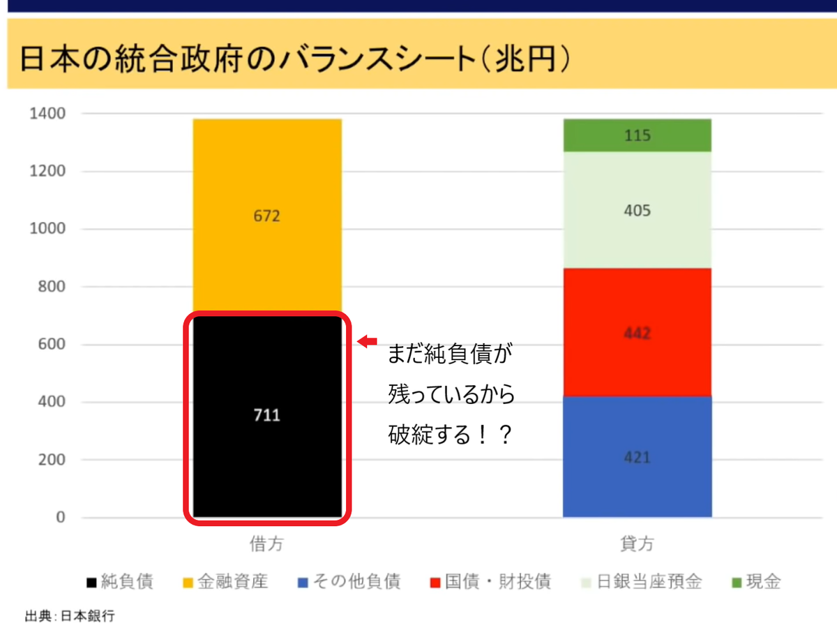f:id:kitsuneya:20191127161303p:plain f:id:kitsuneya:20191127161303p:plain