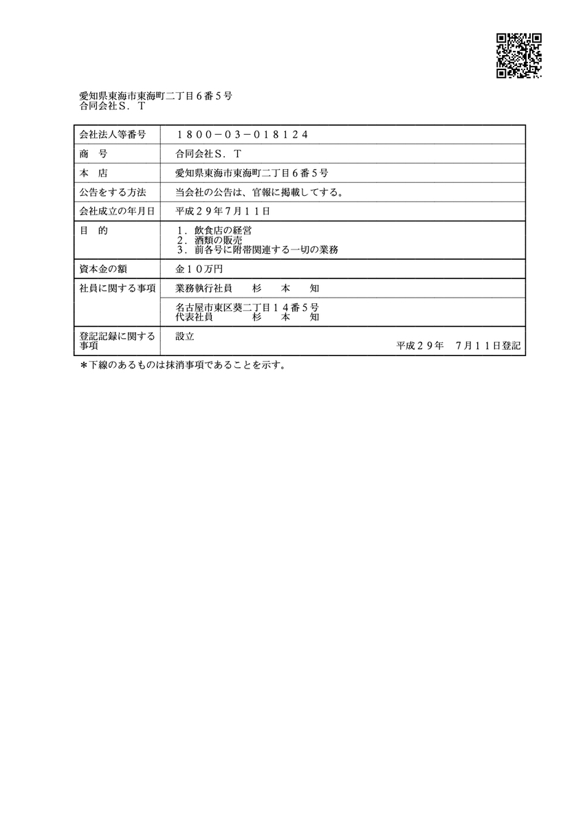 合同会社S.Tの副業