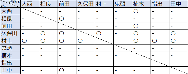 f:id:kiui_4:20200922053404j:plain