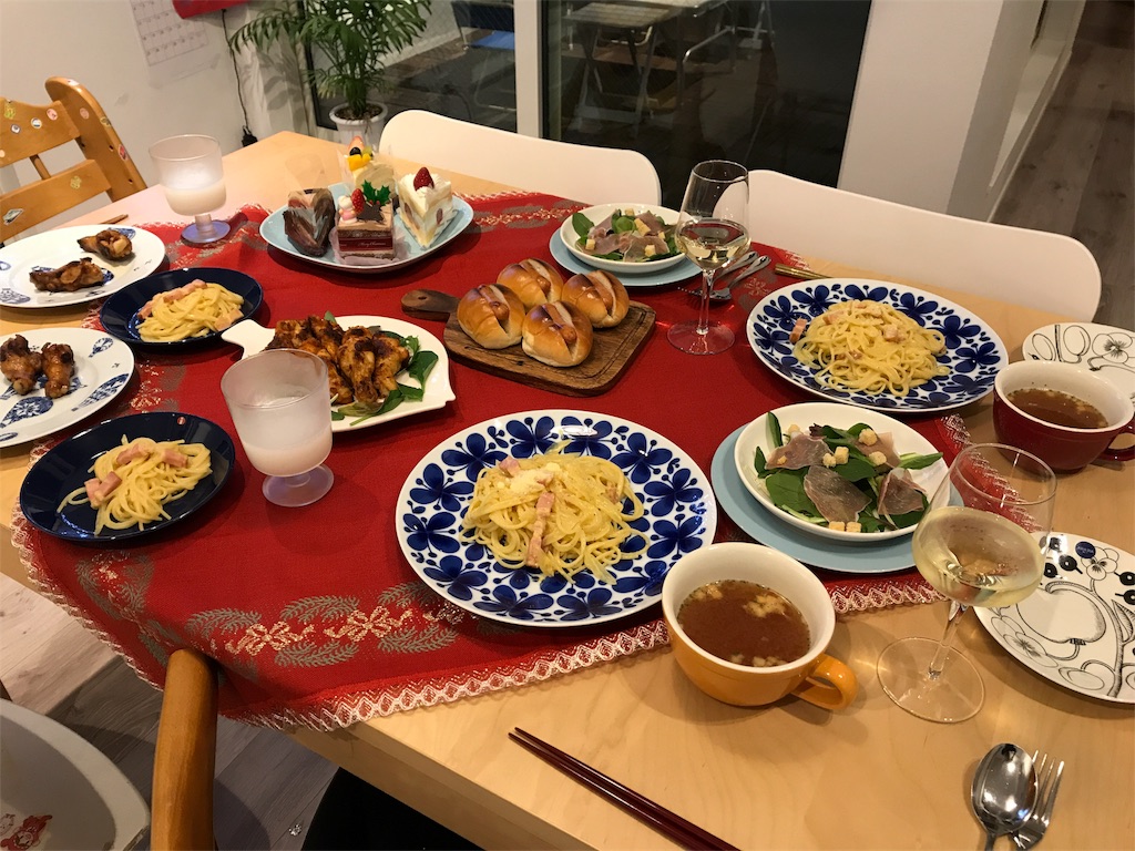 f:id:kivi06100601:20171217072815j:image
