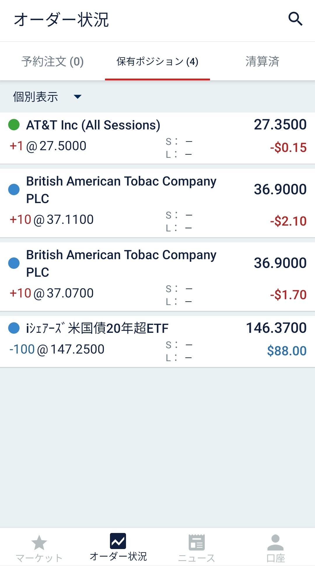 第11回 2021.9.28 CFDでTLT iシェアーズ米国債20年超ETFの空売りが含み益でました - シーゲルの米国株投資ブログ