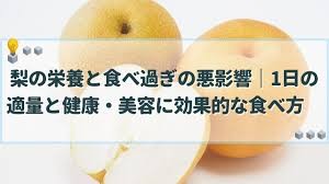 f:id:kivi06100601:20211007180106j:image