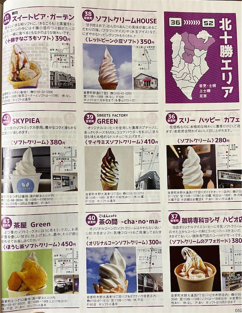 f:id:kiwamiii:20220620005828j:image