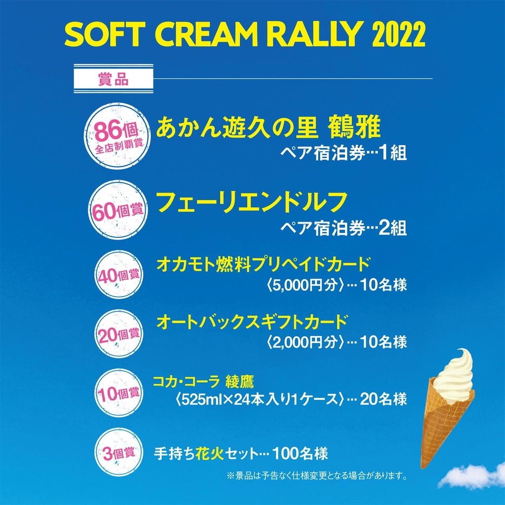 f:id:kiwamiii:20220620010321j:image
