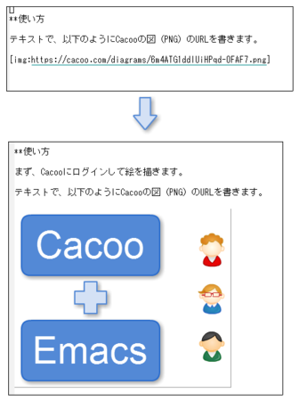 f:id:kiwanami:20100507124922p:image f:id:kiwanami:20100507124922p:image