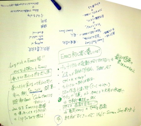 f:id:kiwanami:20110923183301j:image