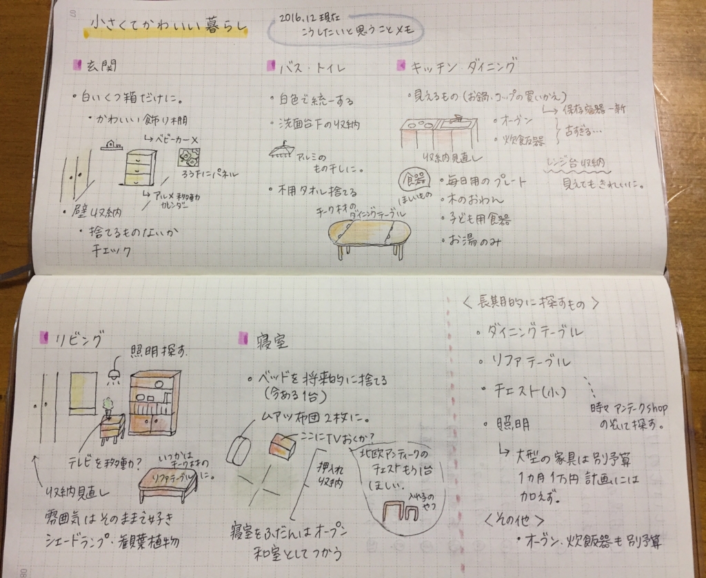 理想の暮らし計画 第1弾 キッチンは自分の部屋 絵本のある暮らし