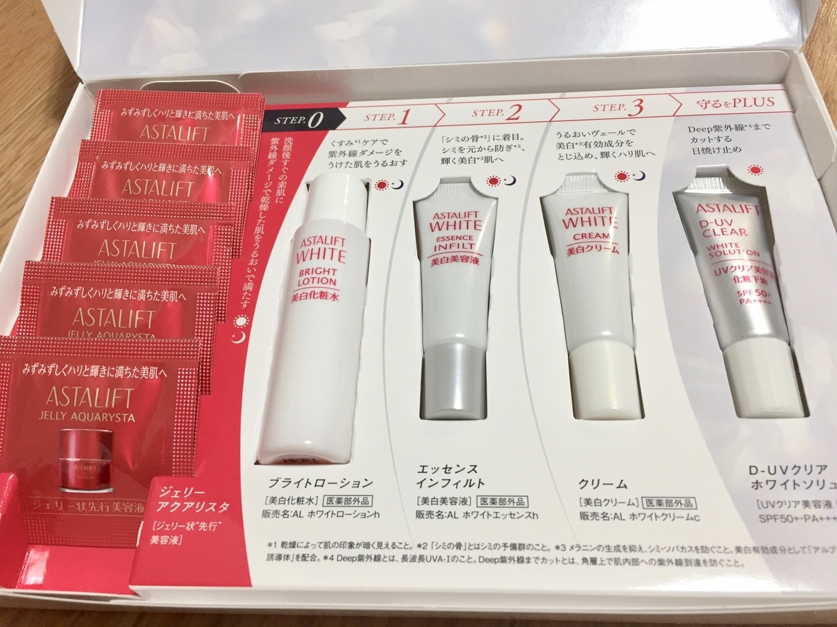 アスタリフト 美白トライアルキットを1週間試した感想 絵本のある暮らし