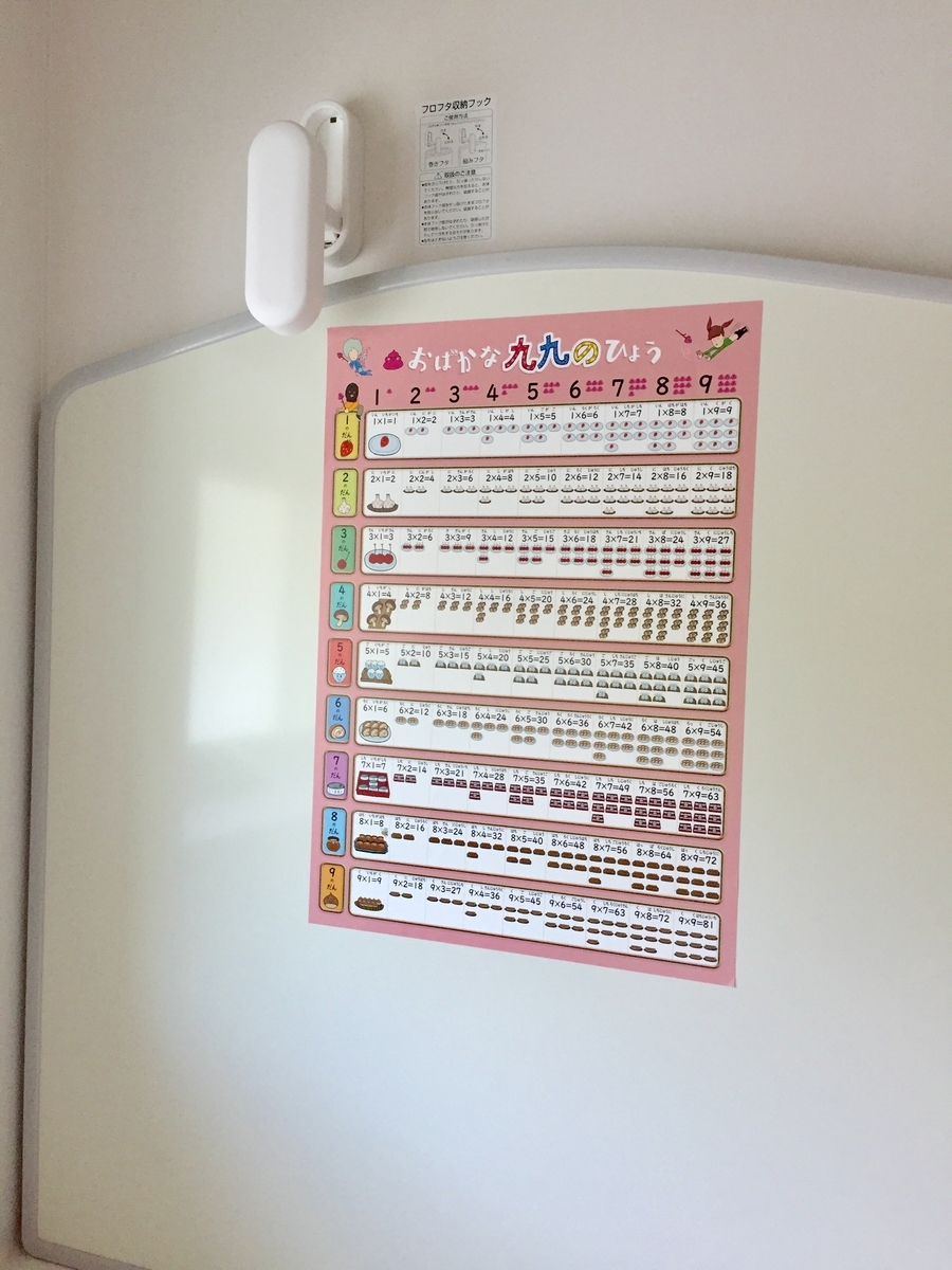お風呂ポスター わかりやすい九九ポスターみつけました 絵本のある暮らし