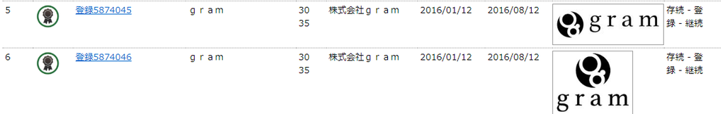 f:id:kiwipan:20190123155115p:plain
