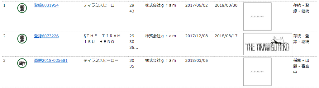 f:id:kiwipan:20190123160431p:plain