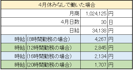 f:id:kiwipan:20190521105513p:plain