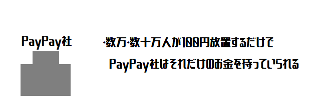 f:id:kiwipan:20190710165704p:plain