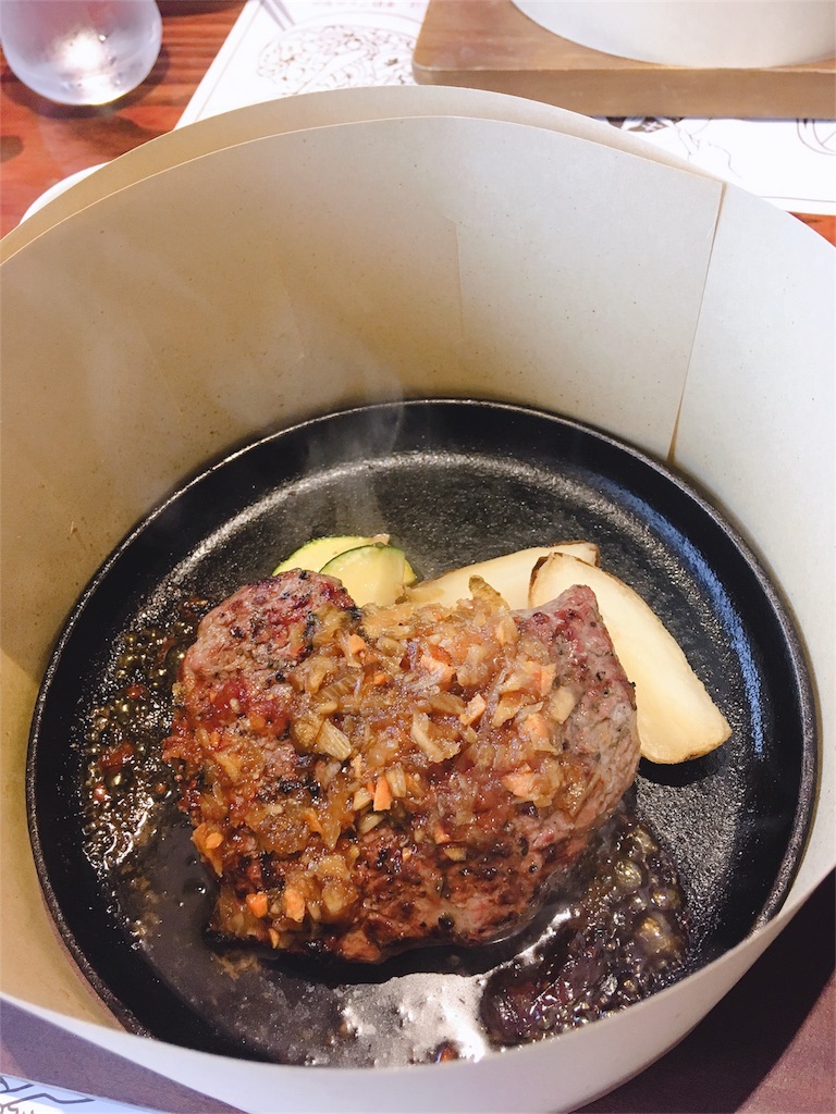 f:id:kiwipukeko:20190522203545j:image f:id:kiwipukeko:20190522203545j:image