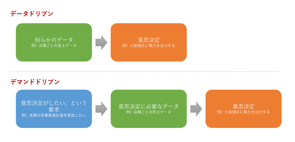 f:id:kiwtn1010:20200412222005p:plain f:id:kiwtn1010:20200412222005p:plain