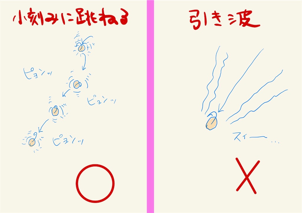 f:id:kixxsix:20210624125108j:image