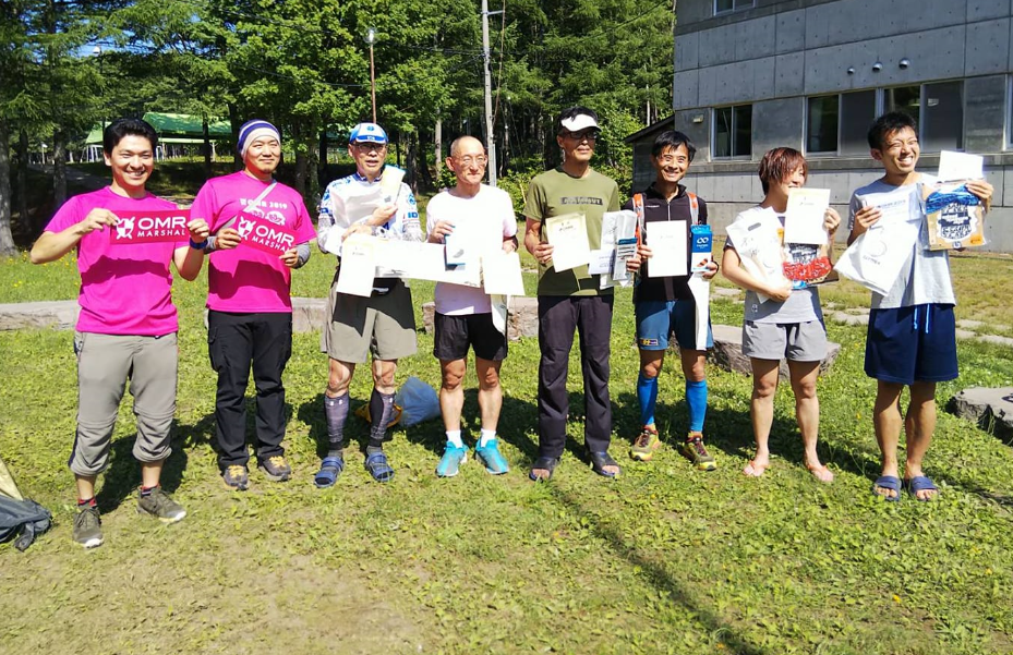 f:id:kiyatchi:20190709060827p:plain